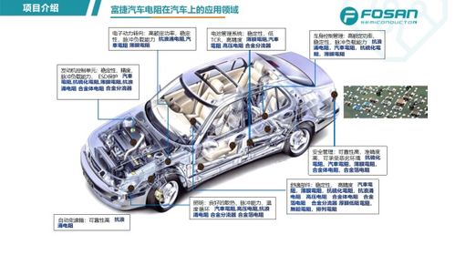 智造新篇 富捷電子獲評智能工廠，車規(guī)級電阻技術引領危化車安全新標桿